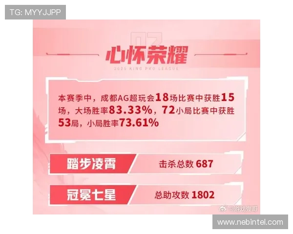 IG战队与RNG激战正酣 谁将笑傲LPL赛场再度问鼎冠军荣耀 IG战队与RNG激战正酣 谁将笑傲LPL赛场再度问鼎冠军荣耀
