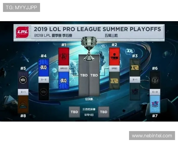 赛后分析：FPX与V5对决中的战术布局与执行细节探讨