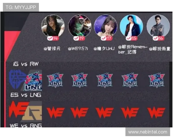 赛后复盘分析：WE与RNG在战术灵活性上的较量与启示