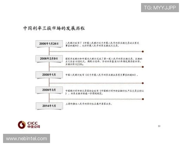 重磅专题：西班牙足球战术变革中的防守反击创新解析