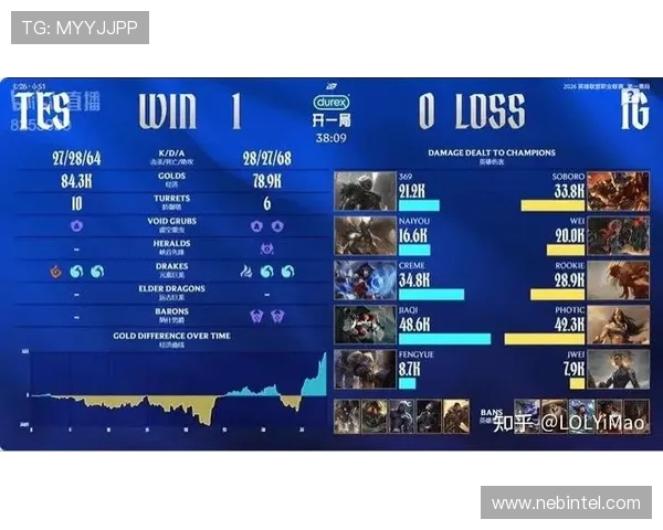 TES与IG巅峰对决引爆LPL赛场谁能笑到最后争夺荣耀之巅