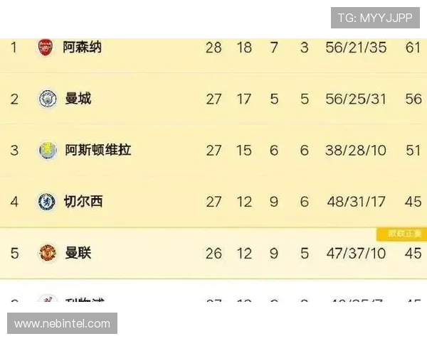 利物浦与巴塞罗那比赛最新比分及赔率分析揭秘 利物浦与巴塞罗那比赛最新比分及赔率分析揭秘